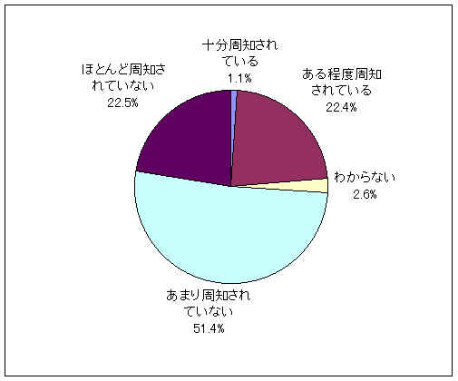 wpe3.jpg (18479 バイト)