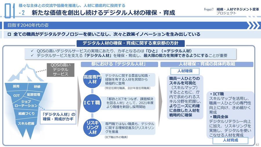 公共政策規範 シントセイX画像.png